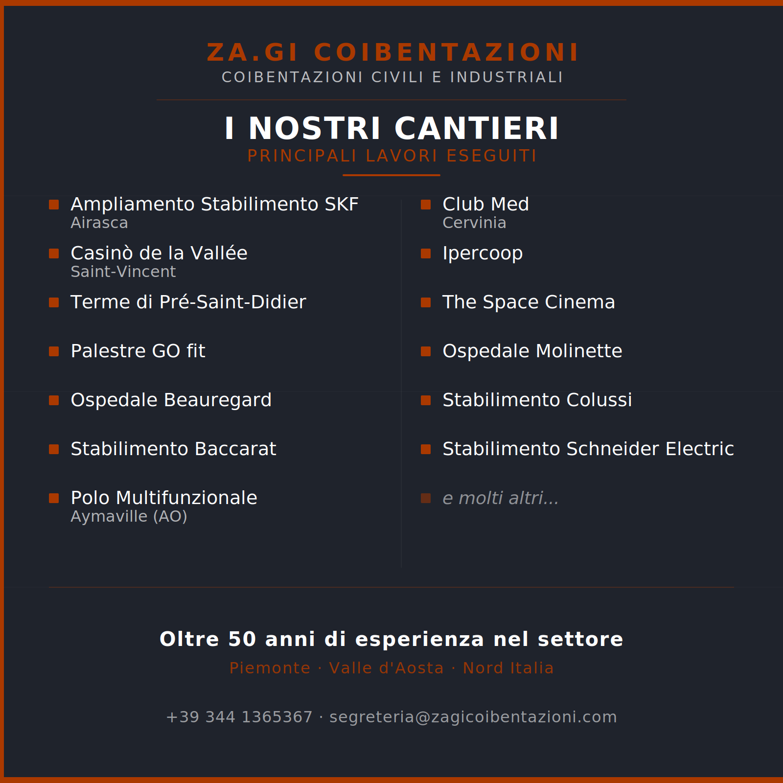 zagi_cantieri